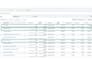 create high converting facebook and instagram ads as meta ads expert